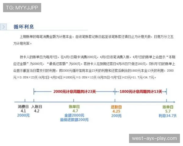 进攻重置规则详解:了解何时出手时机会被重新计算